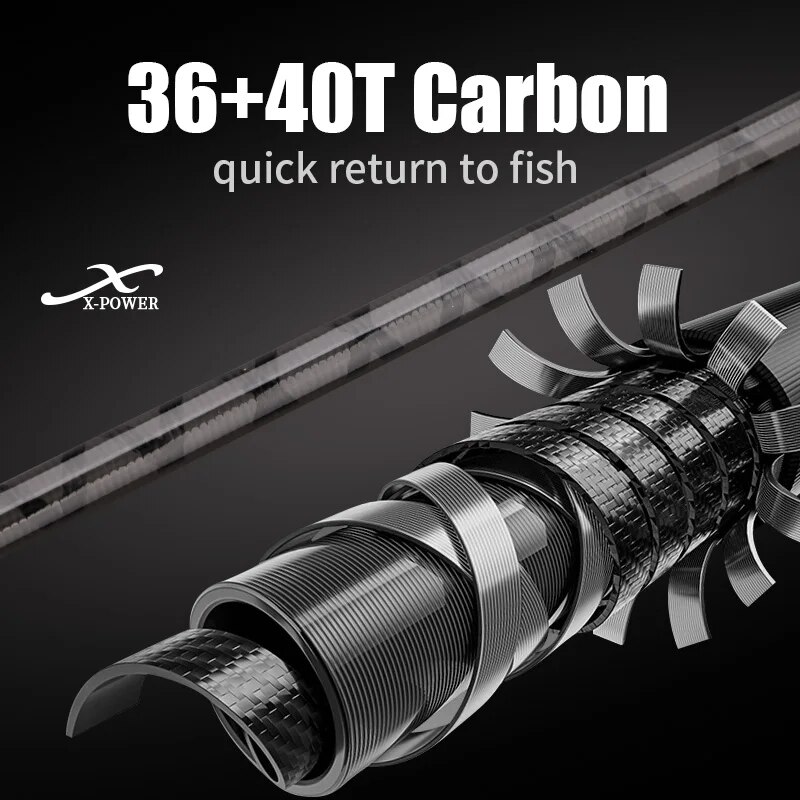 رولفيش-صنارة صيد للركض على الش - مراجعة Fishing Rod Surf وسعره