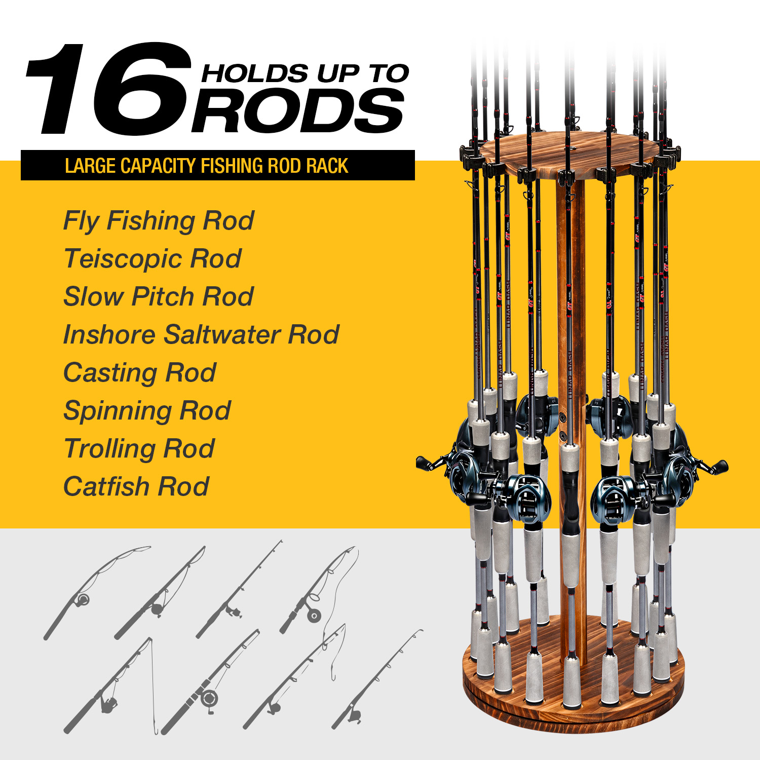 حامل قصبة صيد دائري من الخشب ا - مراجعة Fishing Rod Rack وسعره