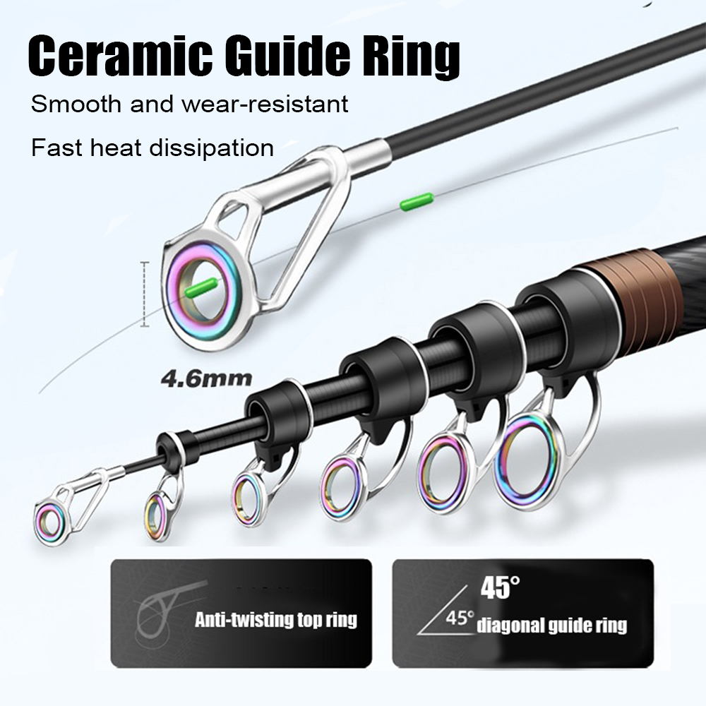 2.1-4.5 متر تلسكوبي تصفح قضيب  - مراجعة Fishing Rod Surf وسعره