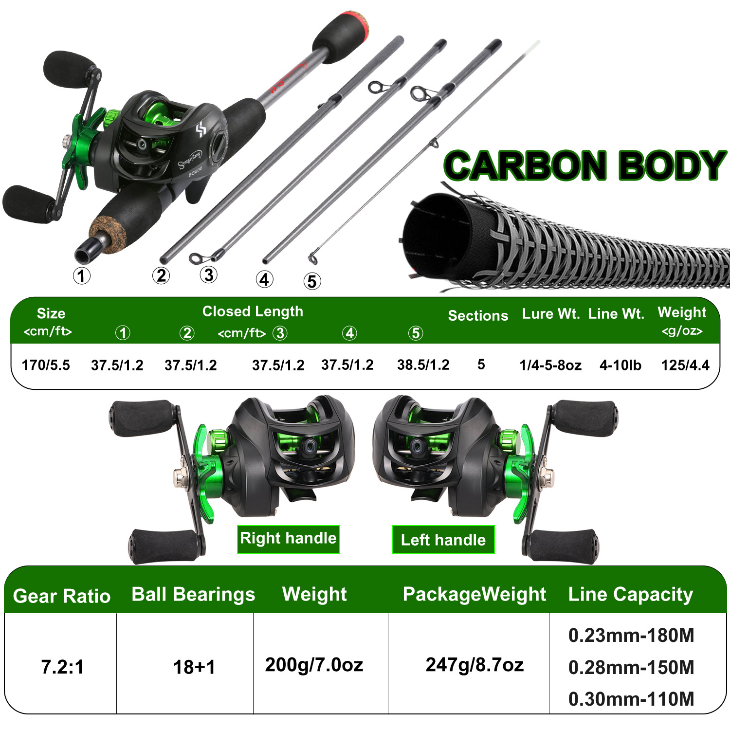 Sougayilang الصيد رود كومبو 1. - مراجعة Fishing Rod Combo وسعره