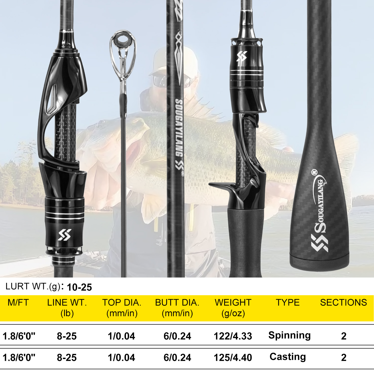Sougayilang كامل الكربون الصيد - مراجعة Fishing Rod Guide Replacement وسعره
