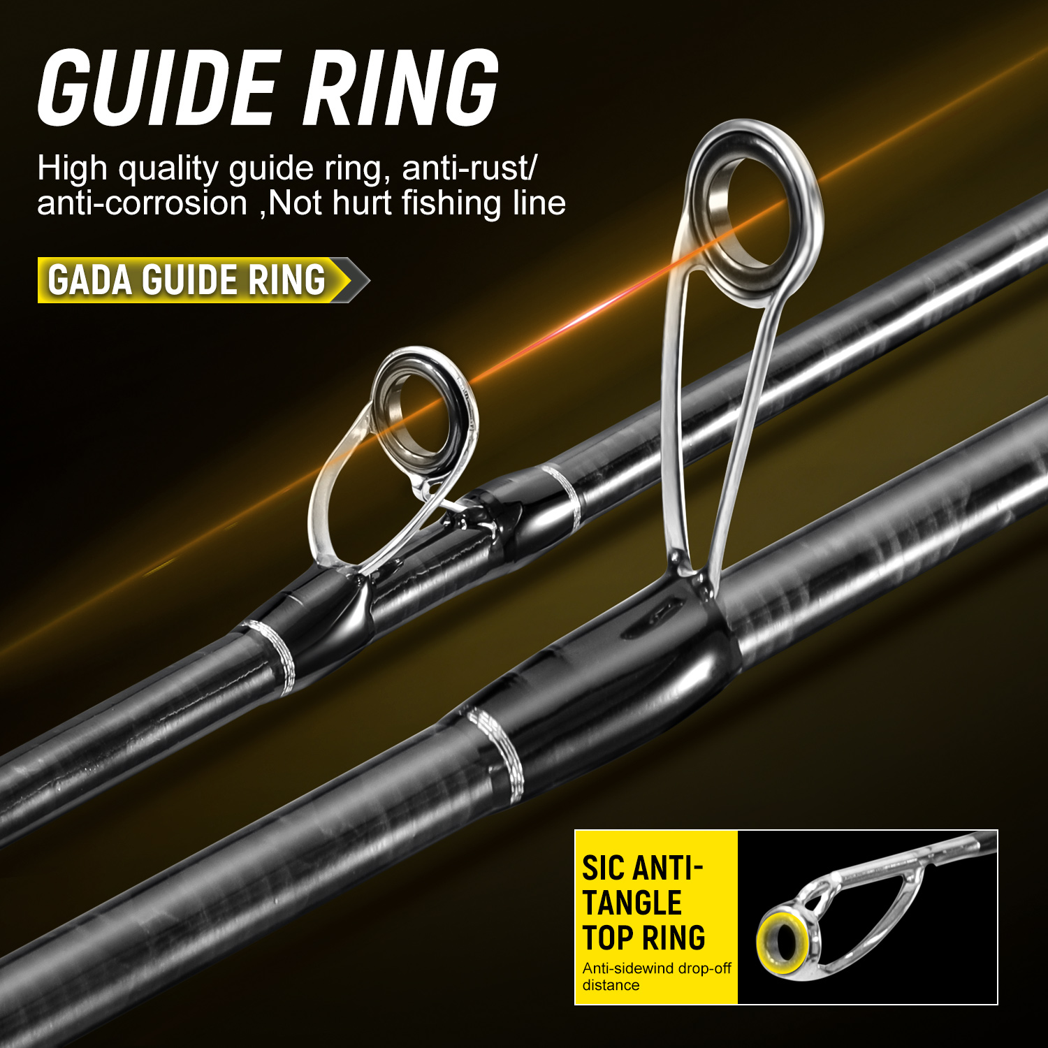 Sougayilang كامل الكربون الصيد - مراجعة Fishing Rod Guide Replacement وسعره