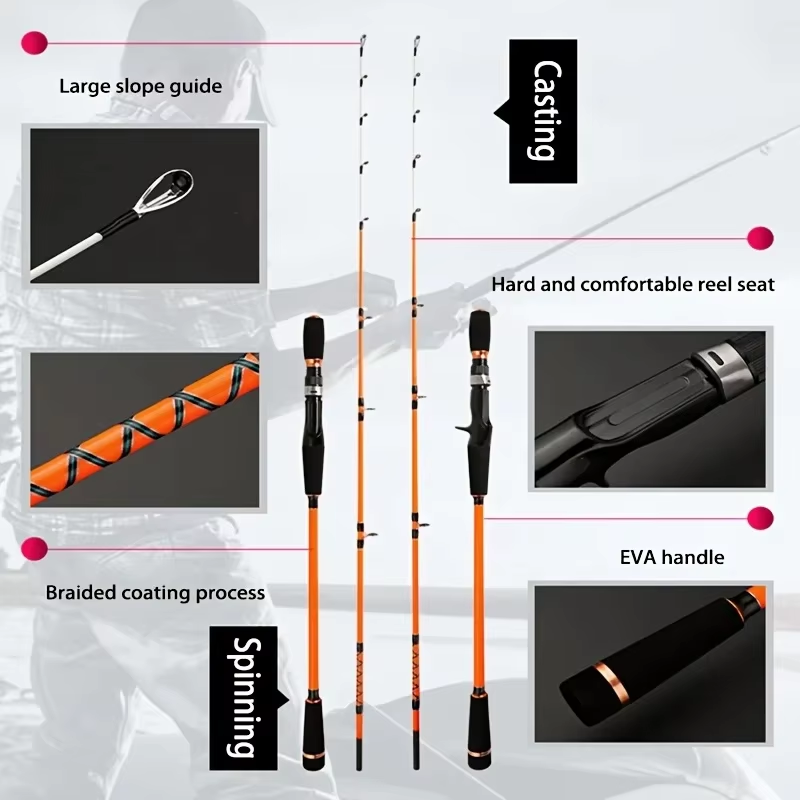 قصبة صيد بحرية 1.55 متر للصيد  - مراجعة Fishing Rod Surf وسعره