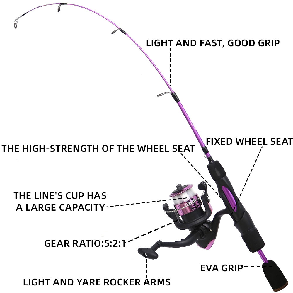 الجليد الصيد رود بكرة كومبو 68 - مراجعة Fishing Rod Ice وسعره