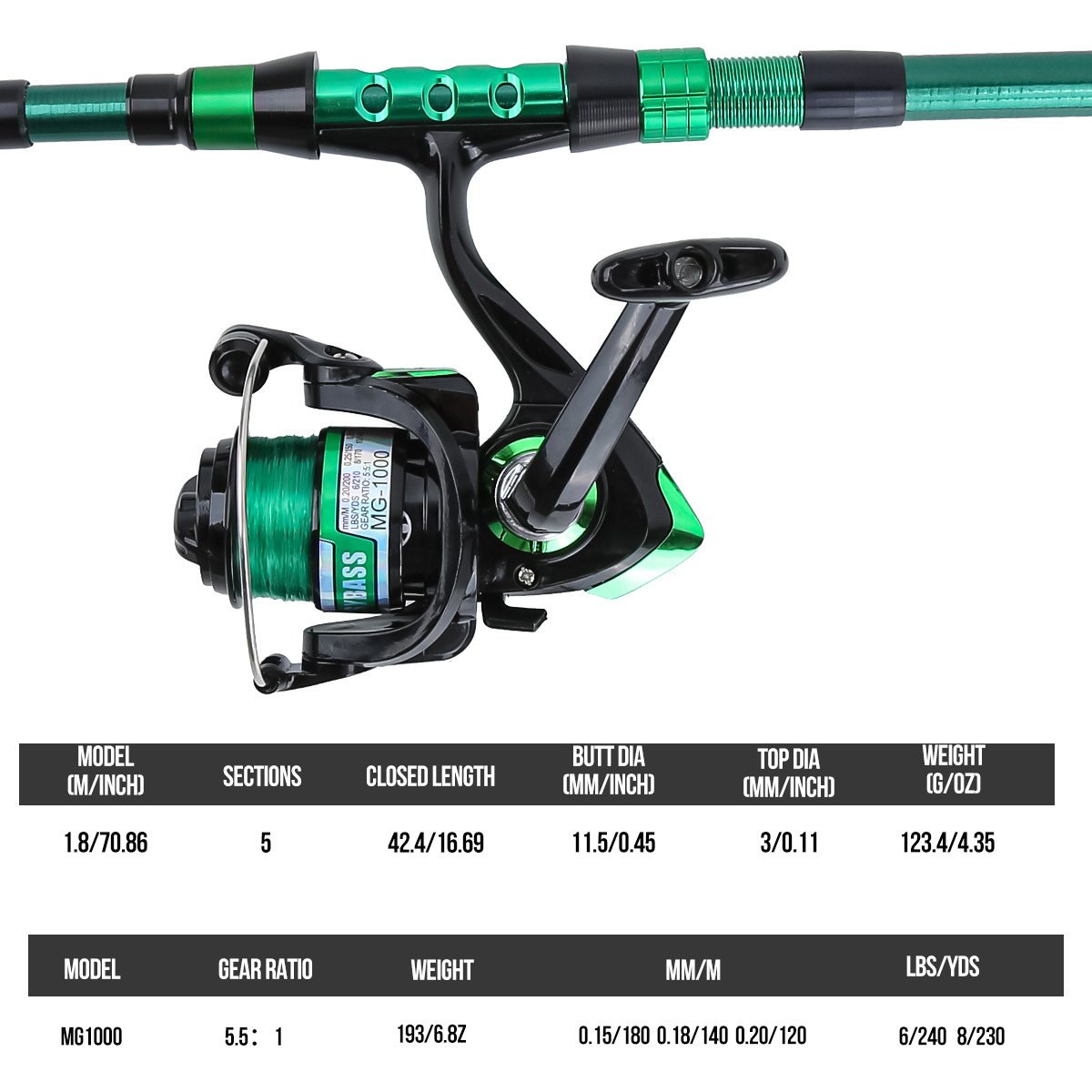 طقم صيد كامل من ألياف الكربون  - مراجعة Fishing Rod Carbon Fiber وسعره