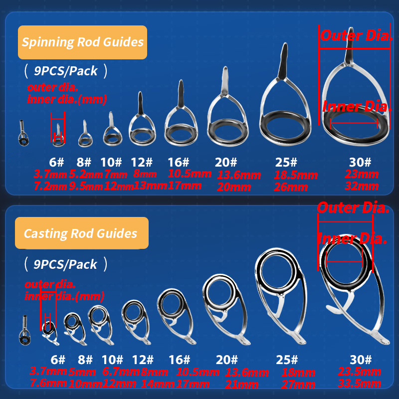 9 قطعة الصيد رود أدلة حلقة طقم - مراجعة Fishing Rod Repair Kit وسعره