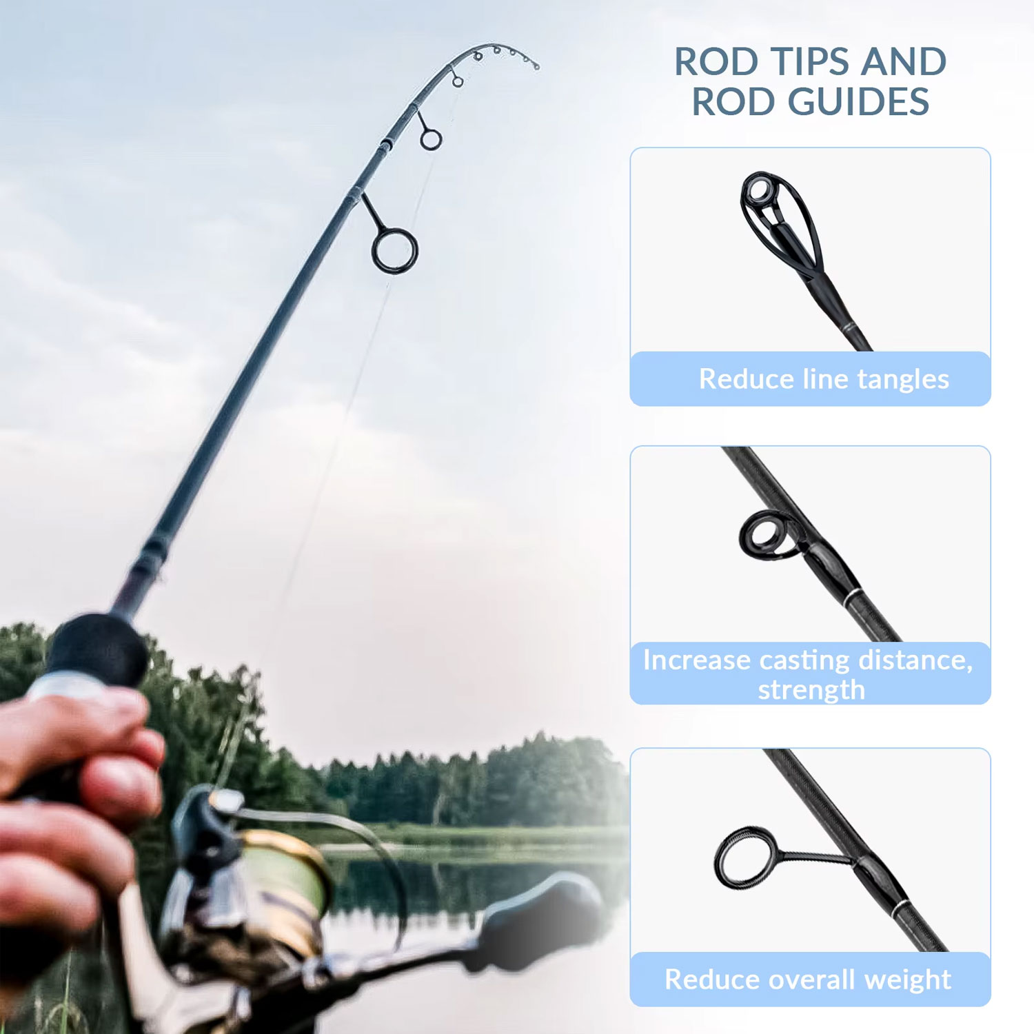 مجموعة أدوات إرشادية ملونة من  - مراجعة Fishing Rod Guide Replacement وسعره