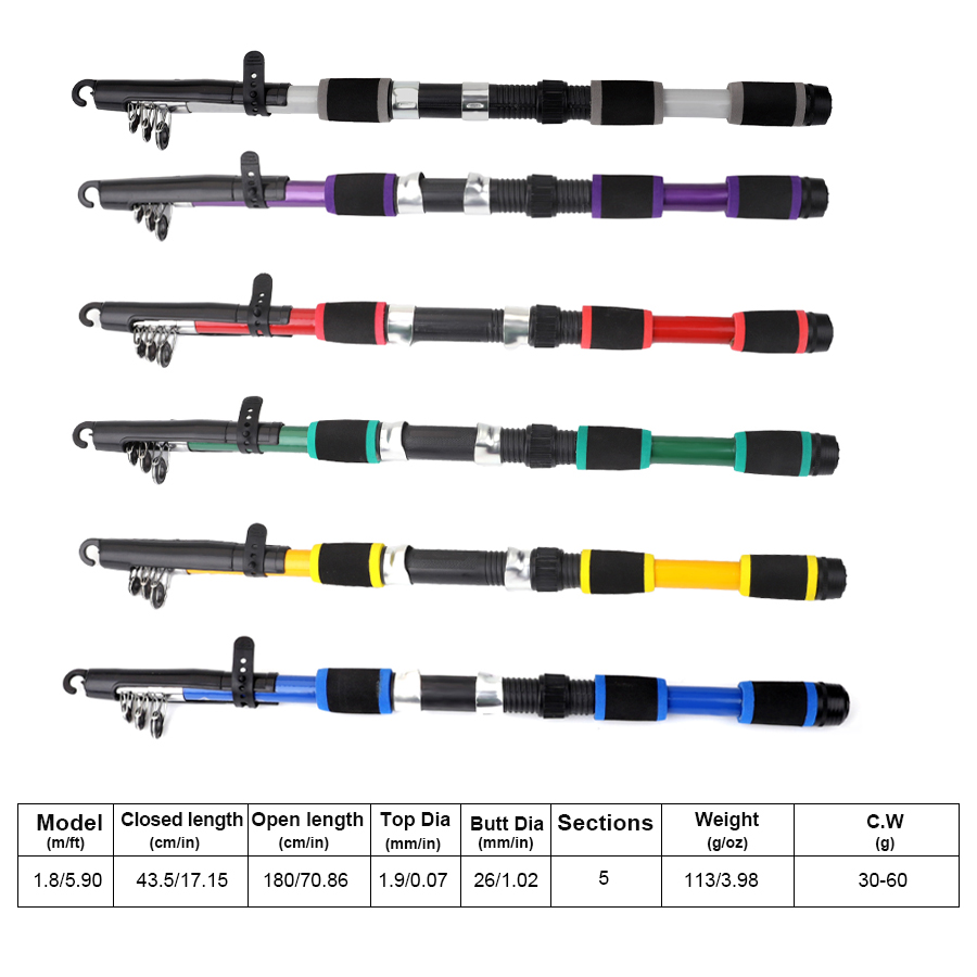 FTK 1.8M المحمولة الغزل الصيد  - مراجعة Fishing Rod Combo وسعره