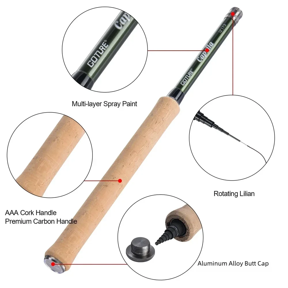 طقم صيد السمك بالذباب من جوتور - مراجعة Fishing Rod Combo وسعره